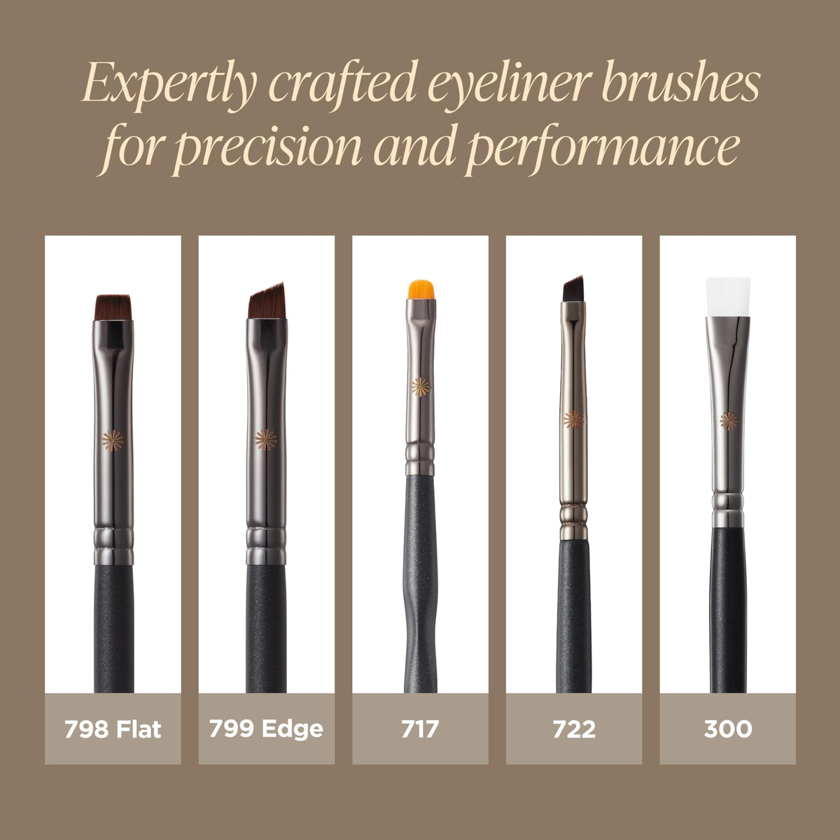 Piccasso 722 angled eyeliner brush ideal for gel eyeliner fills and fine detailing.