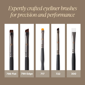 Piccasso 722 angled eyeliner brush ideal for gel eyeliner fills and fine detailing.