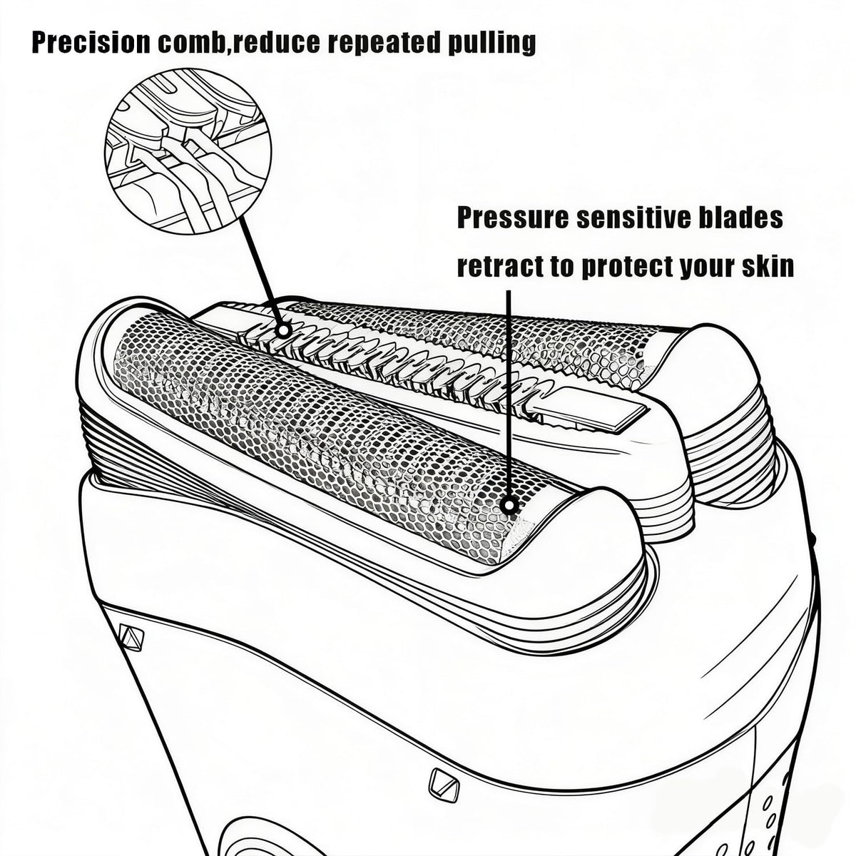 Pinkind 32B two-pack shaver head bundle for Braun Series 3 offers value