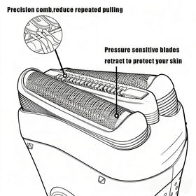 Pinkind 32B two-pack shaver head bundle for Braun Series 3 offers value