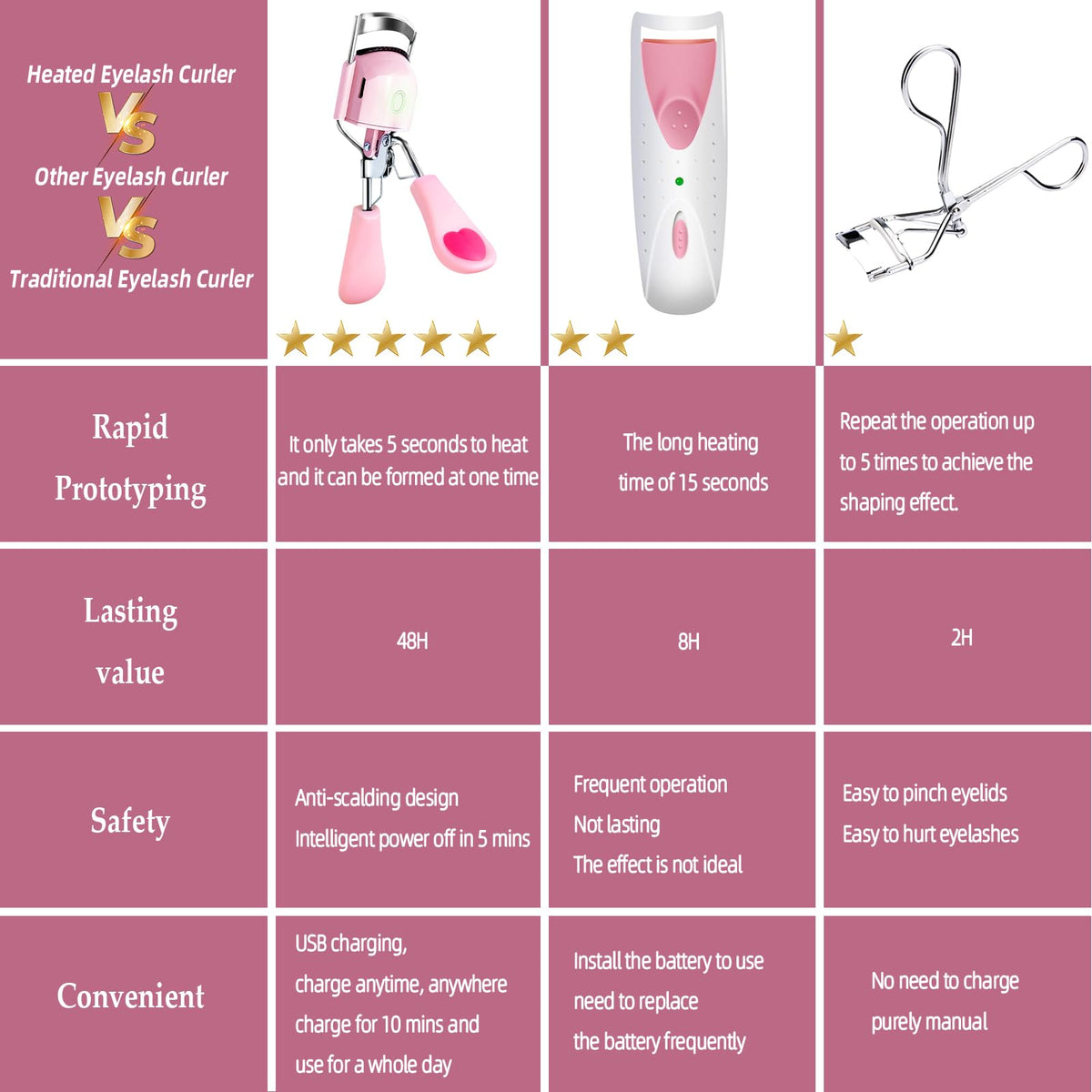 Pinkiou silicone pad replacement for hygiene and longevity