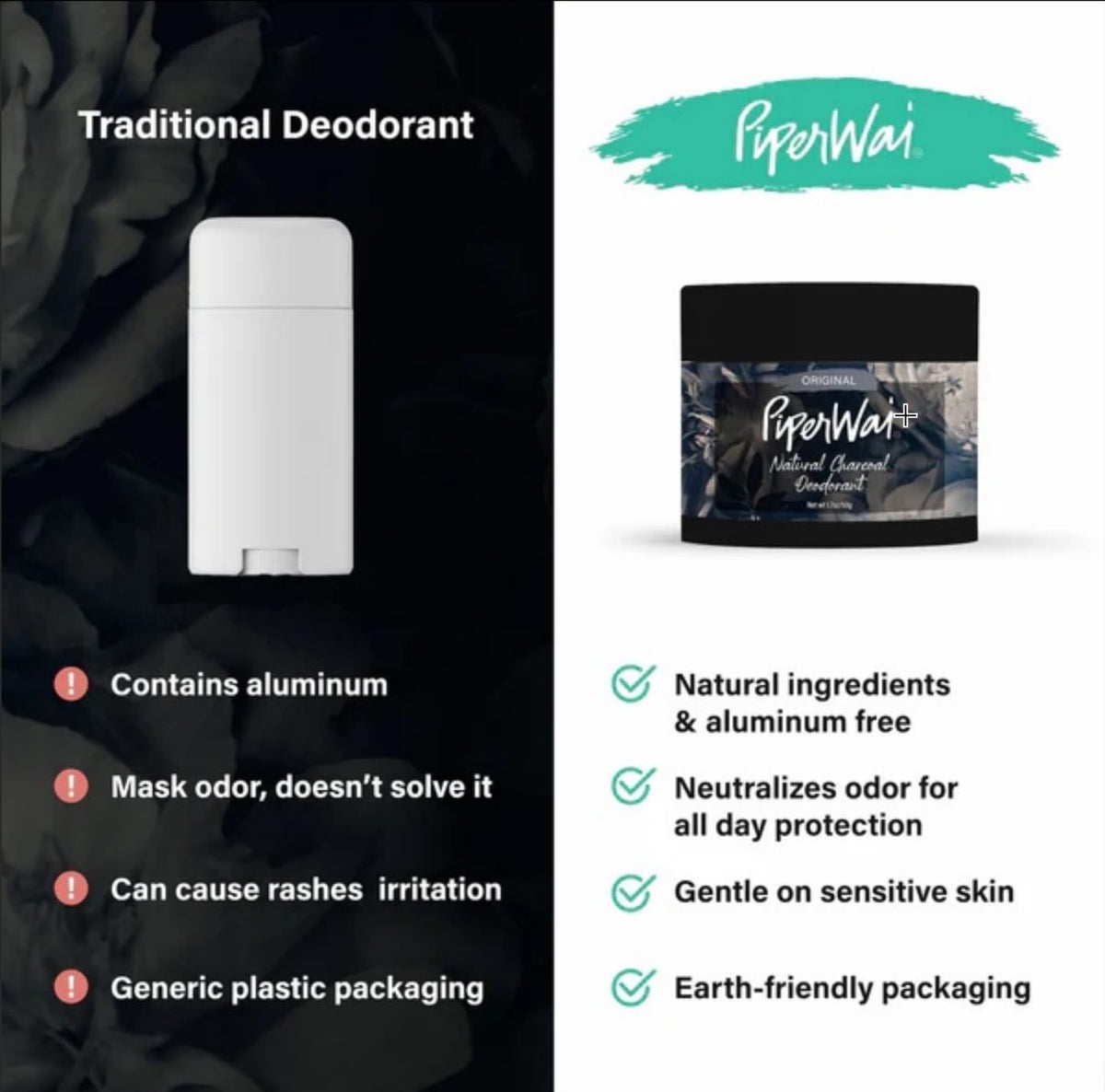 PiperWai activated charcoal powder closeup highlights odor-neutralizing benefits.