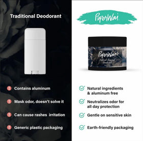 PiperWai activated charcoal powder closeup highlights odor-neutralizing benefits.