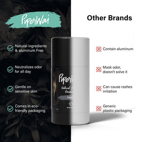 PiperWai Original Charcoal Deodorant stick closed for storage