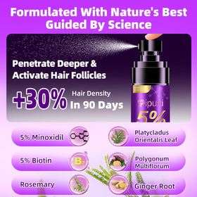 Pipuxi biotin serum duo-pack emphasizing root nourishment.