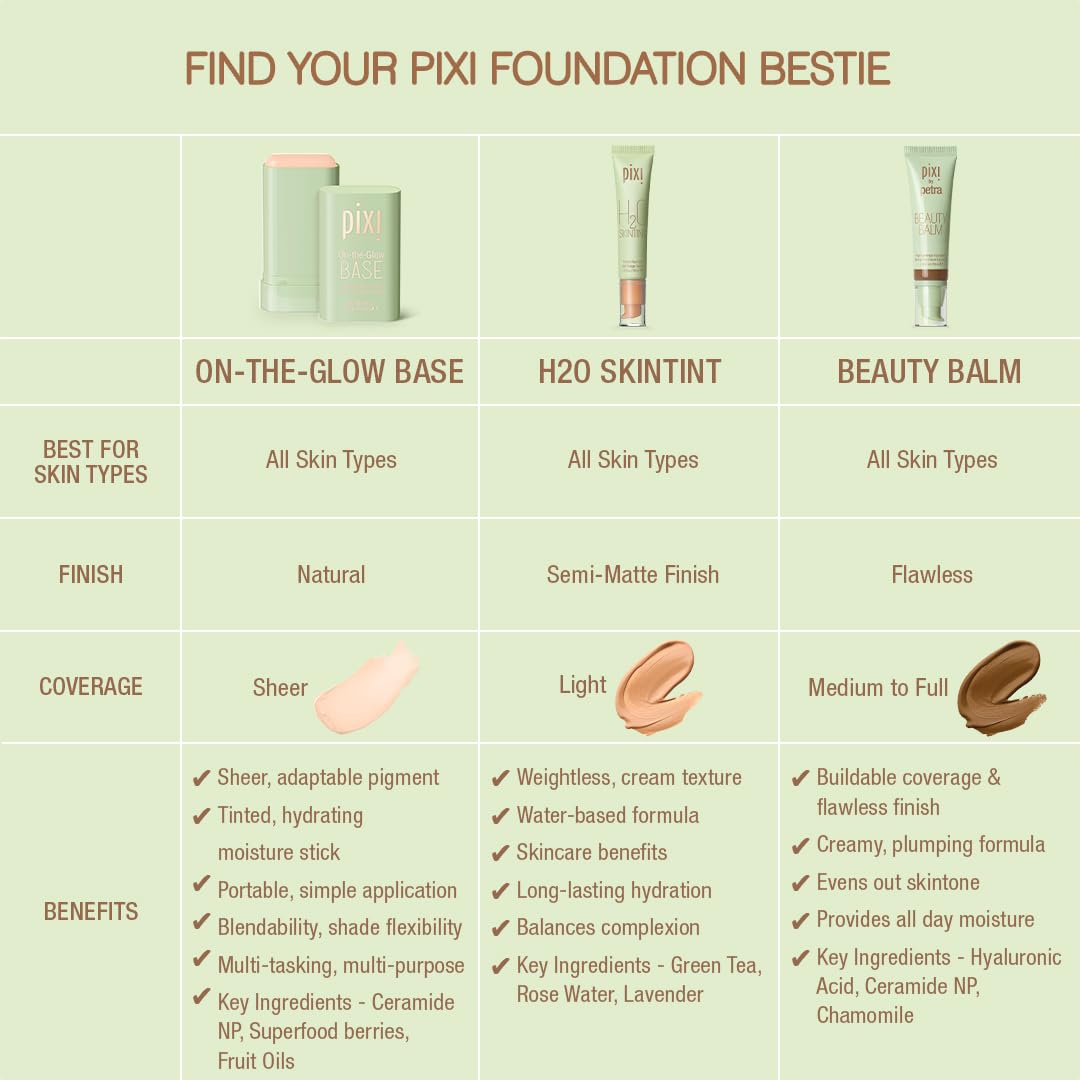 Pixi On-the-Glow Base swatch aids shade matching.