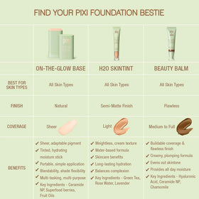 Pixi On-the-Glow Base swatch aids shade matching.