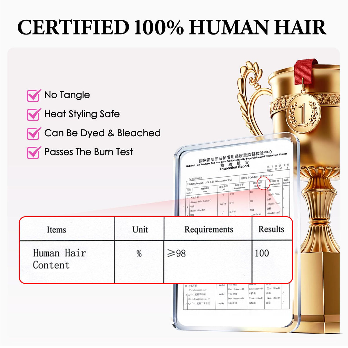 Pizazz ready-to-wear three-step application streamlines routine