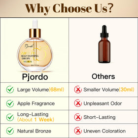 Pjordo apple fragrance bottle highlights refreshing scent during use.