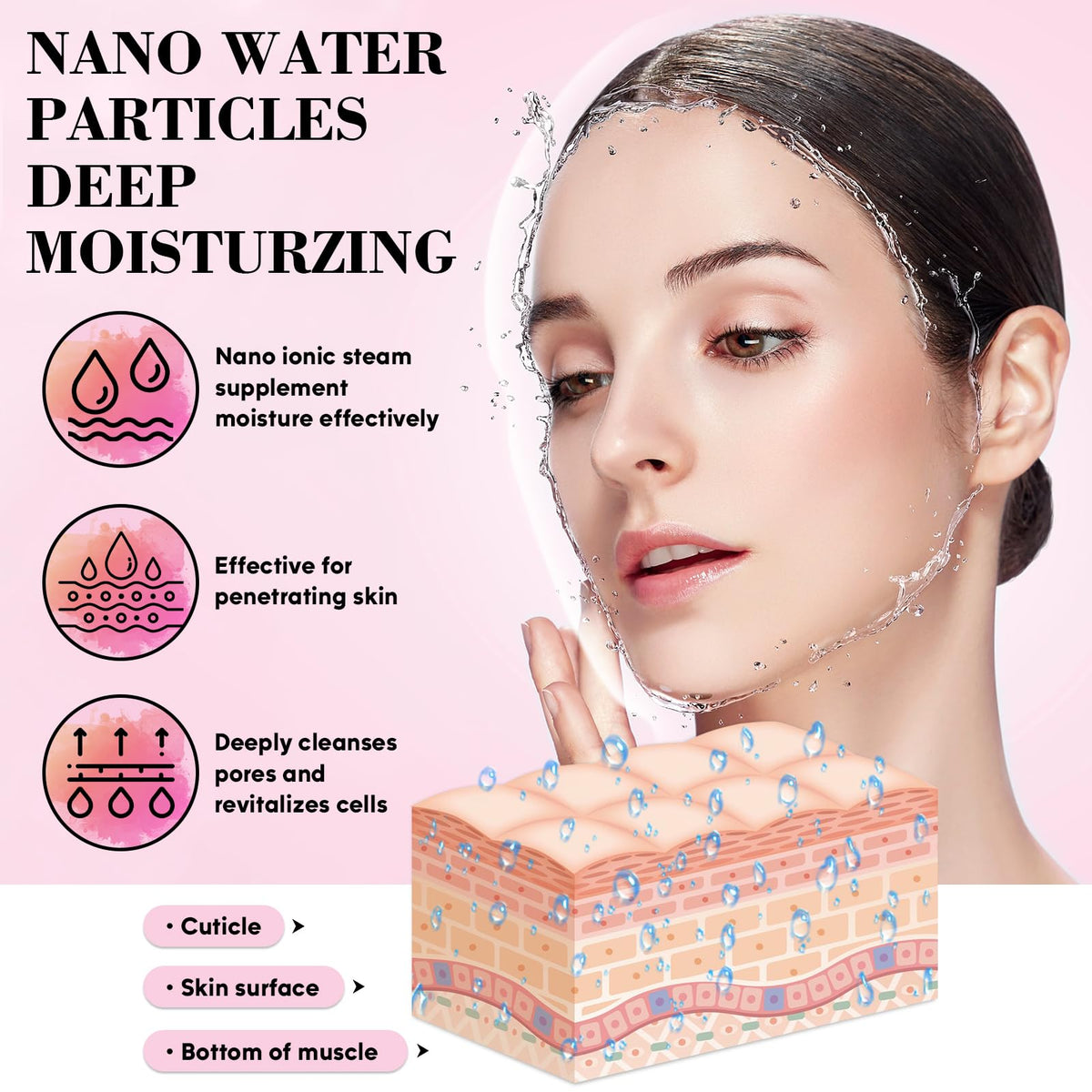 Pjordo facial steamer in use with mist for deep cleansing routine