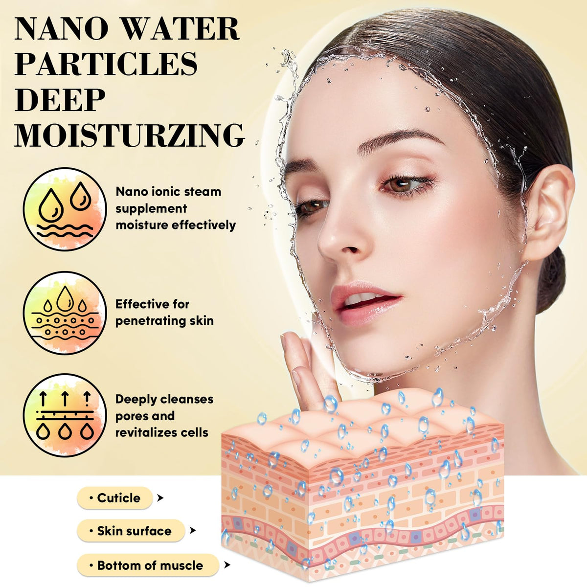 Pjordo nano ionic mist delivers deep hydration for refreshed skin.