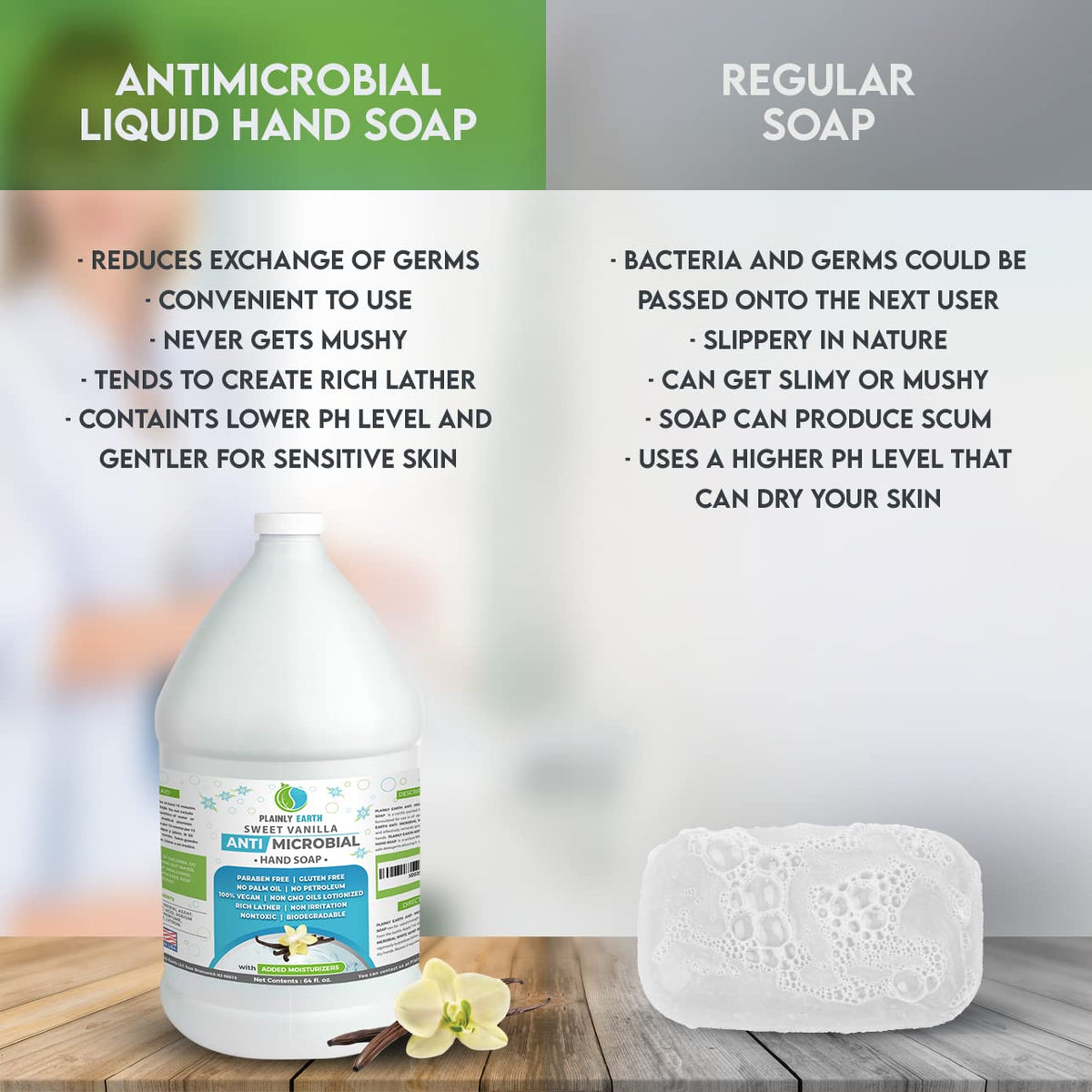 Plainly Earth refill with low-pH formula suitable for sensitive skin.