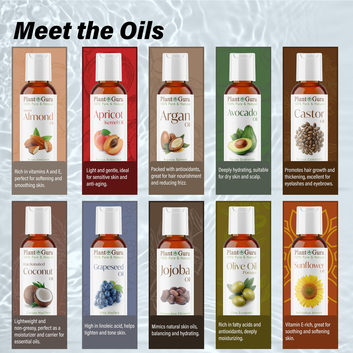 Plant Guru Avocado carrier oil 2 oz supports skin hydration and hair conditioning.