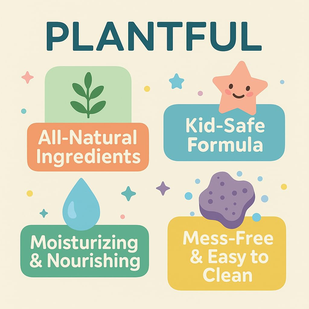 Plantful Eco packaging—recyclable packaging supports sustainable gifting