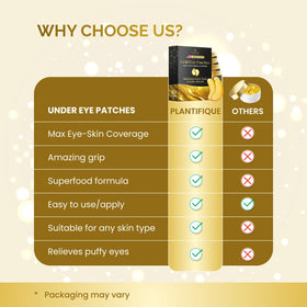 PLANTIFIQUE 24K Gold Eye Patches ingredients include hyaluronic acid