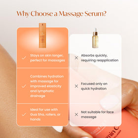 Plantifique serum supports firmer-looking skin and improved elasticity.