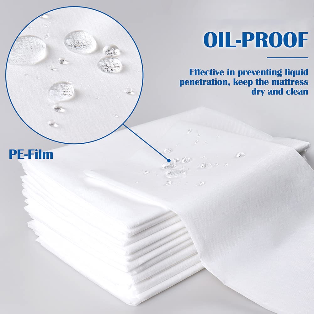 Waterproof bed cover protects mattresses during treatments.