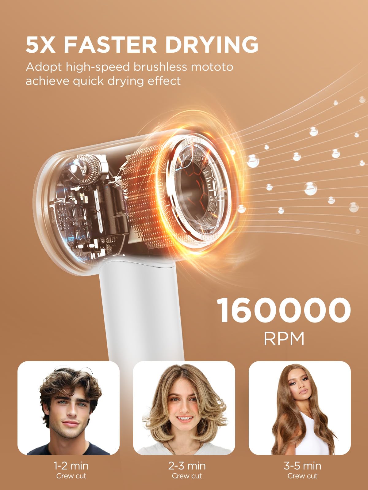 PLAVOGUE rapid drying with brushless motor for faster styling