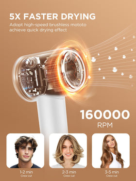 PLAVOGUE rapid drying with brushless motor for faster styling