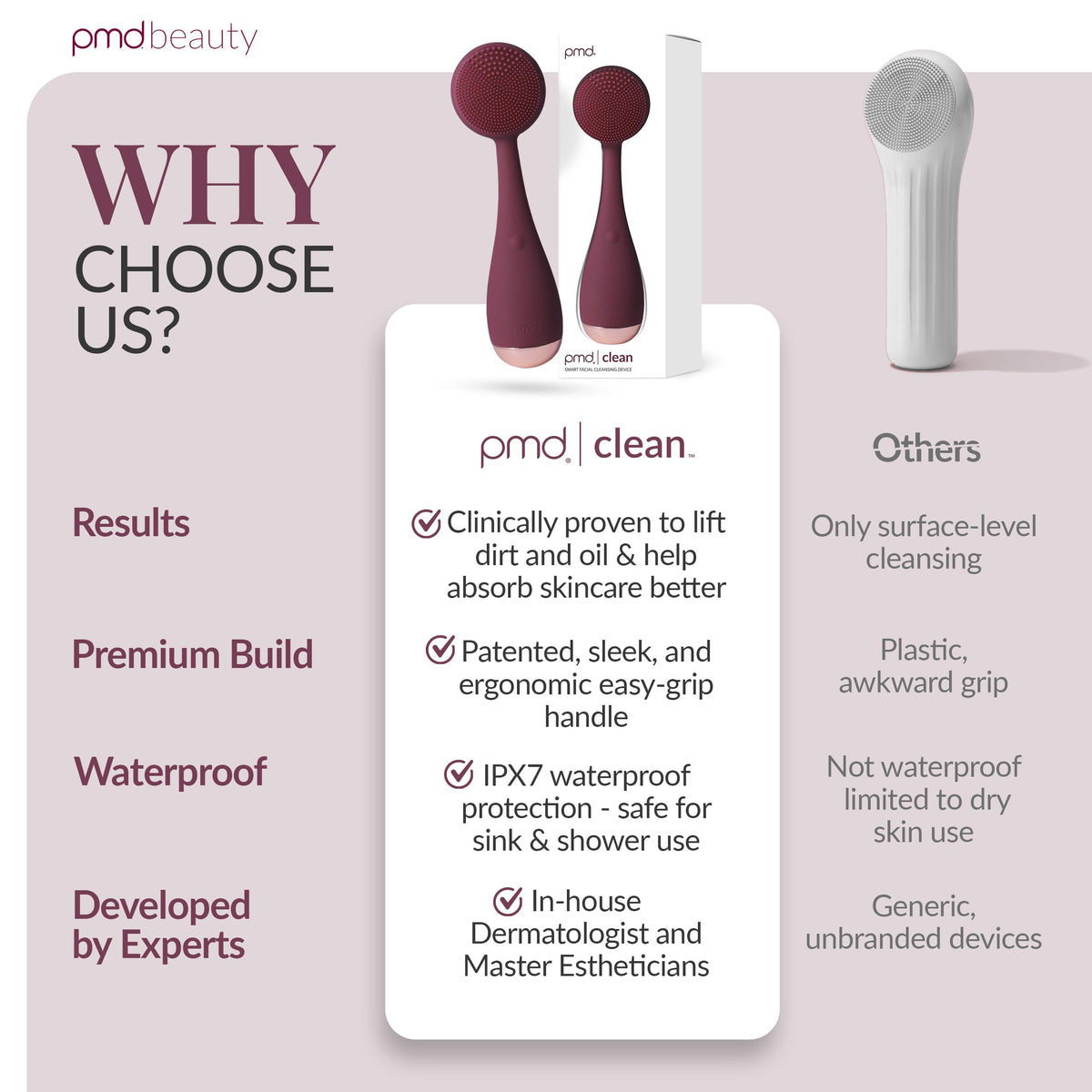 PMD Beauty Clean in-use routine supports makeup removal and better product absorption
