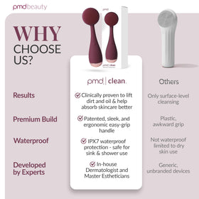 PMD Beauty Clean in-use routine supports makeup removal and better product absorption