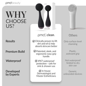 PMD Beauty Clean Redvolution ready for daily use on skin and makeup removal.