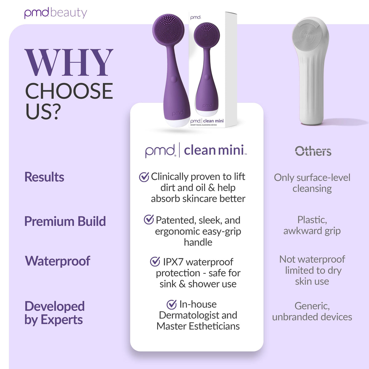 PMD Beauty Clean Mini purple device supports on-the-go skincare