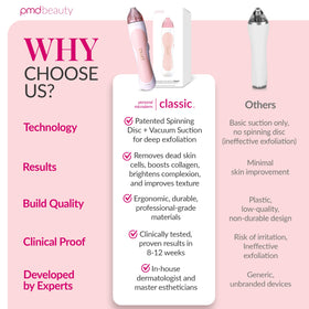 PMD Beauty Personal Microderm Classic spa-like results at home