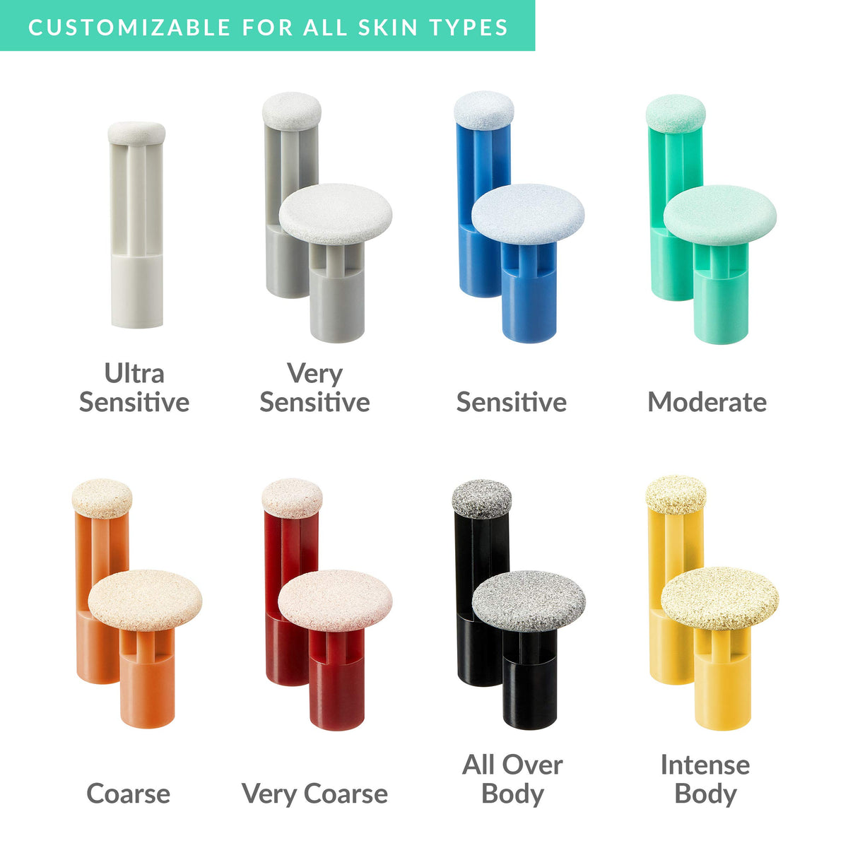PMD Beauty replacement filter maintains consistent suction and device performance