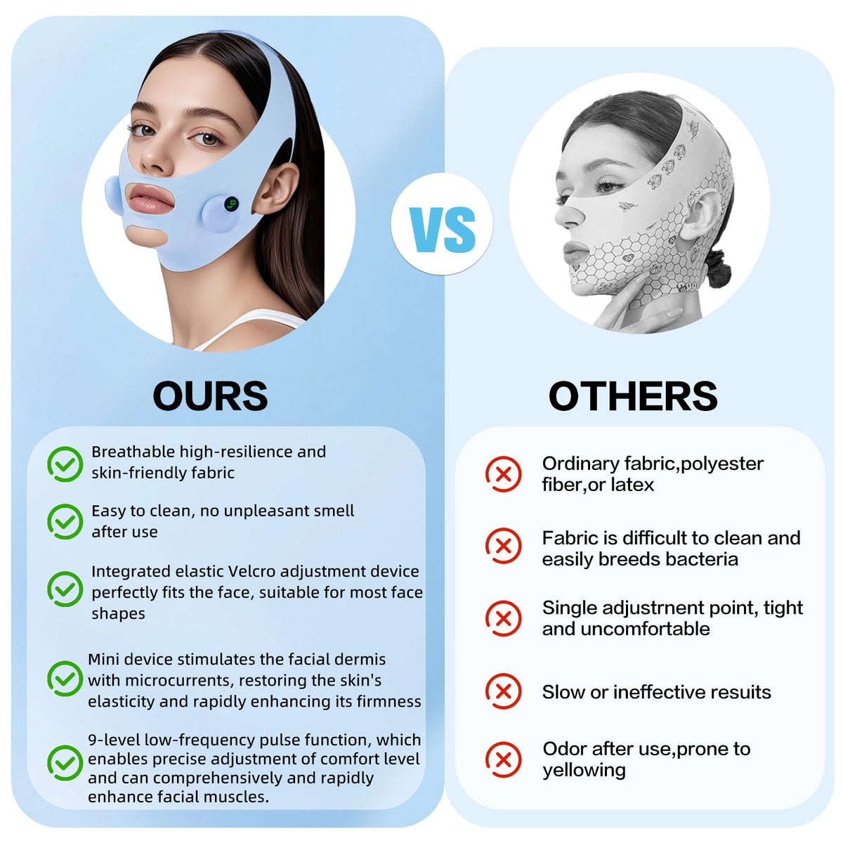 PMOTPKOM wearing during daily activity for convenient contouring.