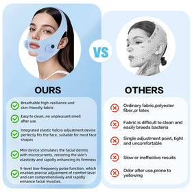 PMOTPKOM wearing during daily activity for convenient contouring.
