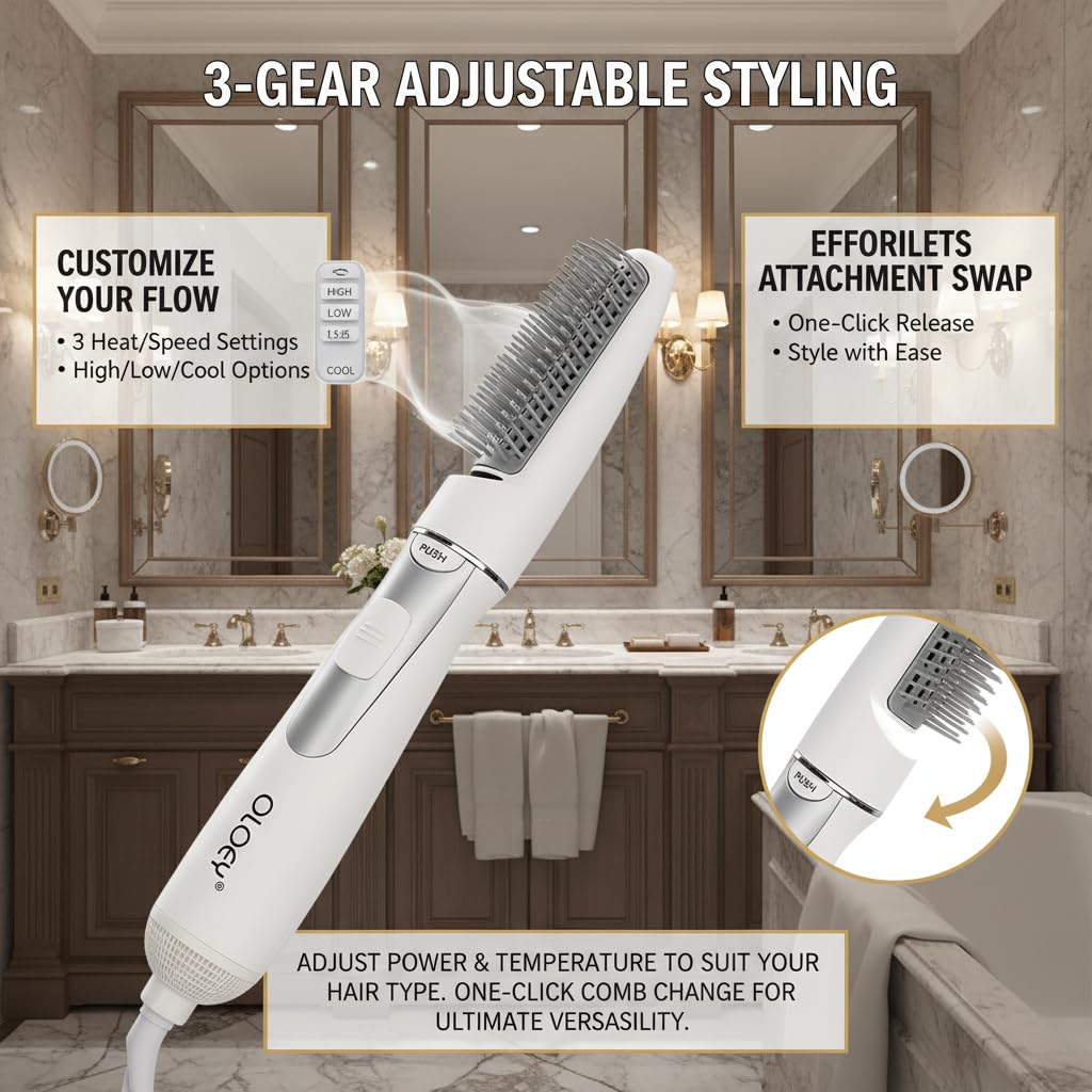 POCREATION balanced ion technology provides a glossy look during styling.