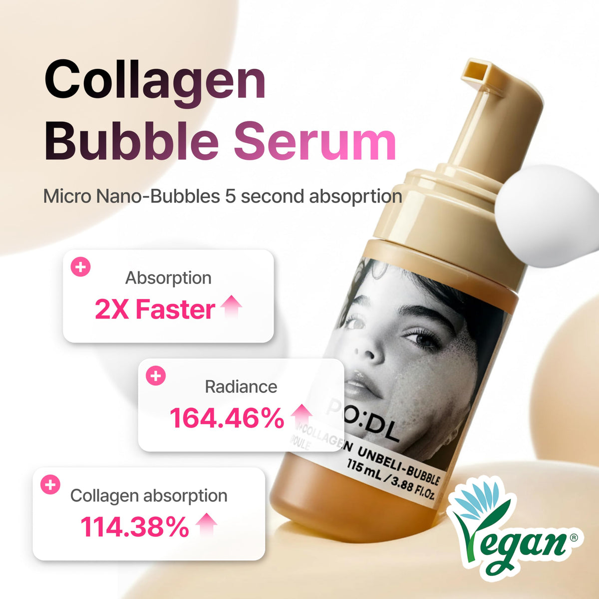 PO:DL Podl Collagen Bubble Serum glow image highlighting radiant, even-looking skin.