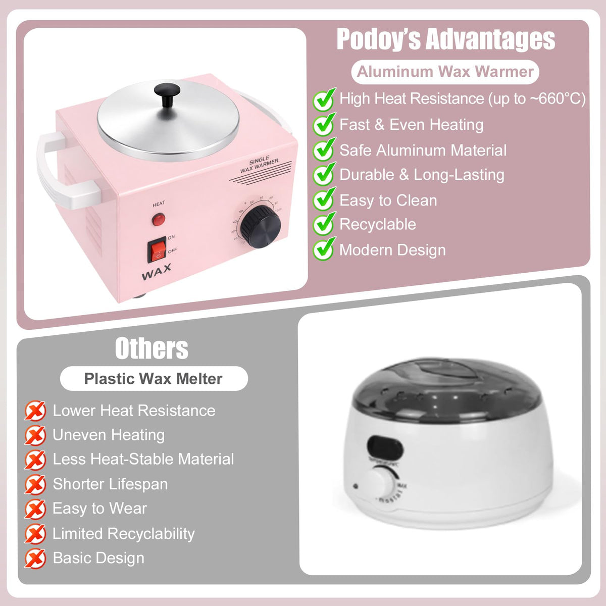 Podoy aluminum wax heater construction resists deformation at high heat.
