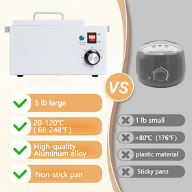 Podoy fast-heating wax melter ready in minutes