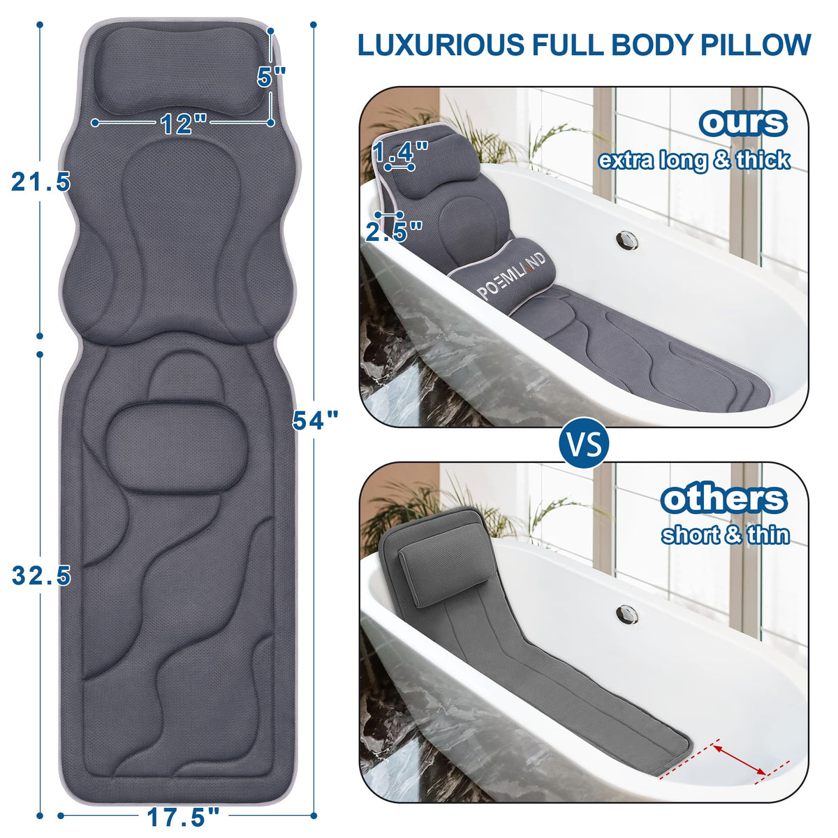 Poemland neck back lumbar support gray demonstrates ergonomic design for long soaks
