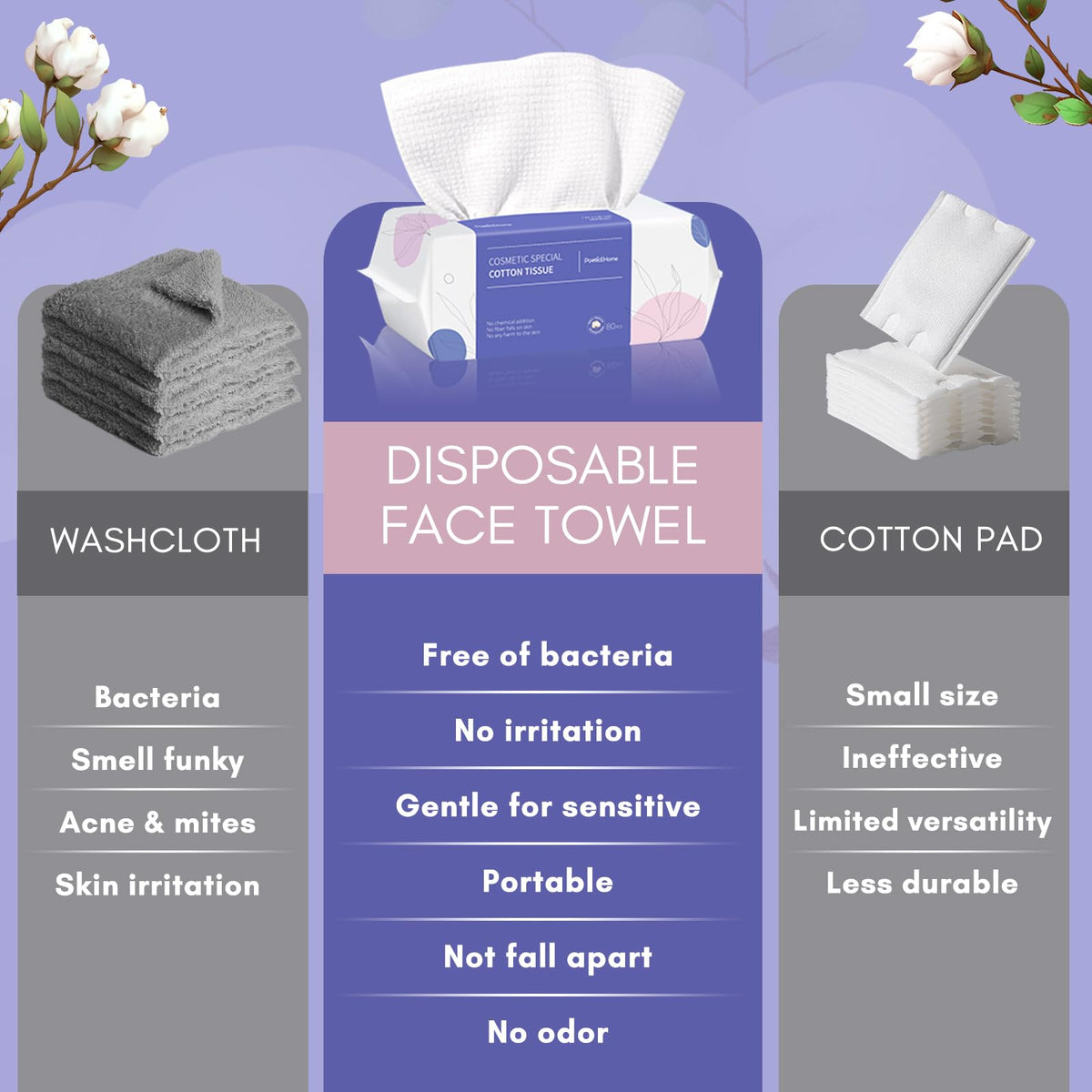 PoeticEHome dry-wet use shows versatility for quick cleanup and pre-wet wipe prep.