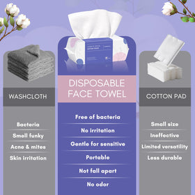 PoeticEHome dry-wet use shows versatility for quick cleanup and pre-wet wipe prep.