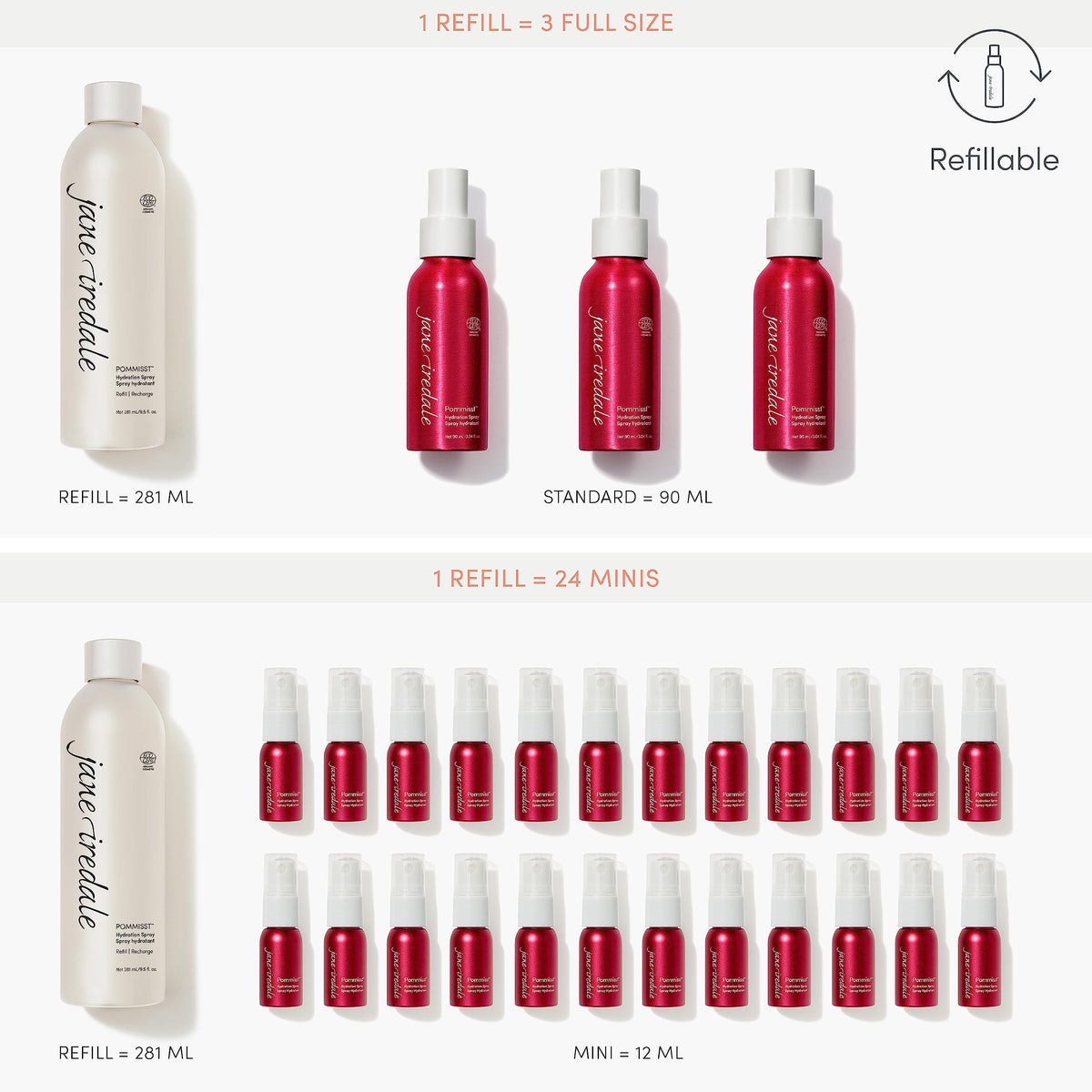 Pommisst Mini spray on face for quick hydration and scent.