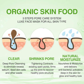 POP MODERN.C aloe vera and avocado layers on the mask for hydration