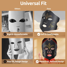 PORTBOR foldable travel friendly mask fits easily in luggage