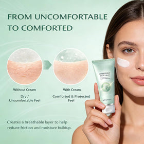 POYICGS cream reduces friction and moisture in folds