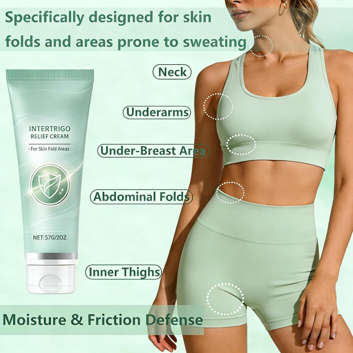 POYICGS Intertrigo Cream applied to underarm skin folds