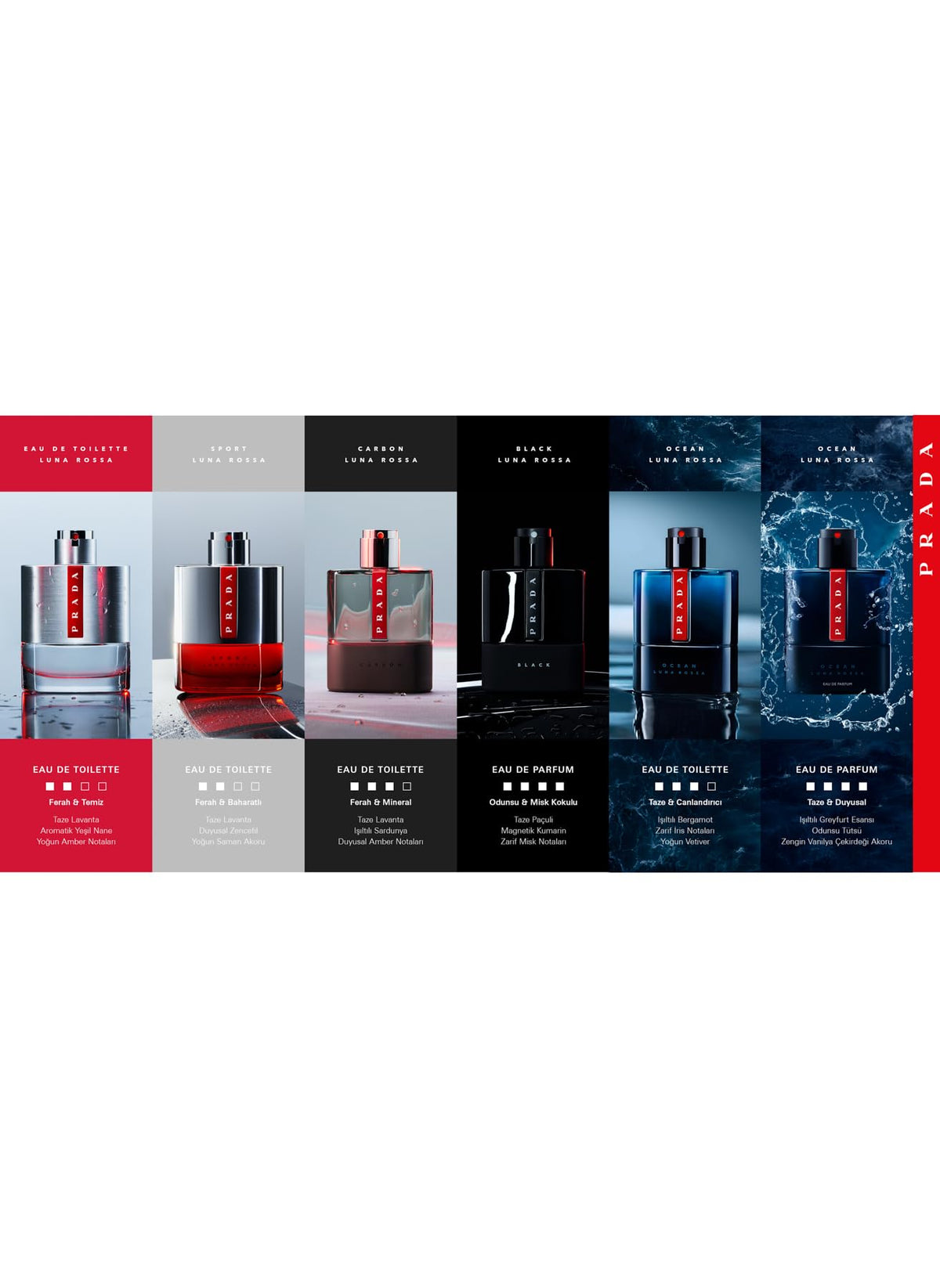 Prada Luna Rossa Ocean amber vetiver base for day-to-night wear.
