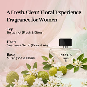 Prada Paradoxe Virtual Flower floral notes display, highlighting a delicate bouquet