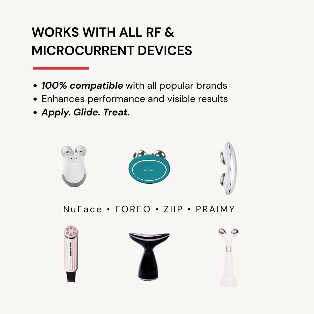 PRAIMY Glow Rose gel compatible with microcurrent and RF devices