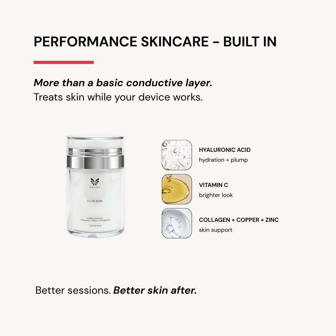 PRAIMY Glow Rose label emphasizes leave-on, non-sticky performance