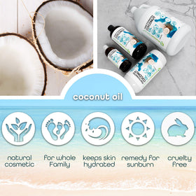 Applied to skin as a gentle daily moisturizer from Premium Nature