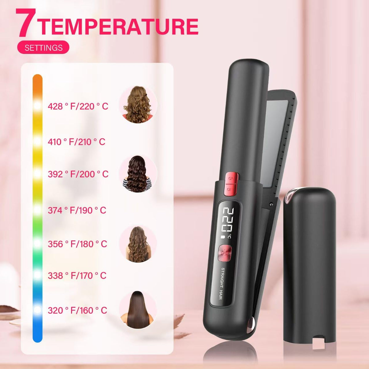 Prettrans mini straightener shows compact design ideal for travel touch-ups.