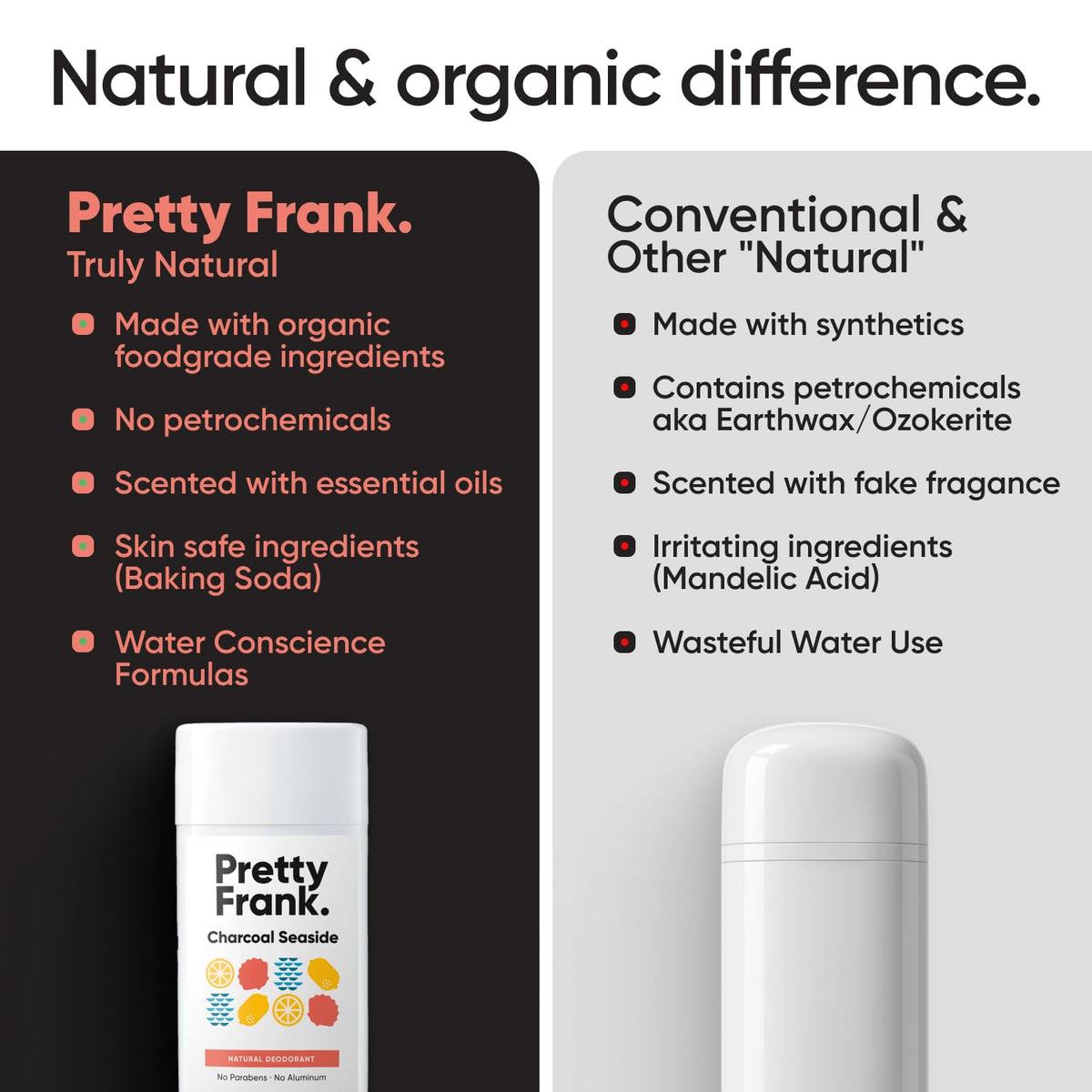 Pretty Frank Charcoal Seaside label closeup highlighting natural ingredients.